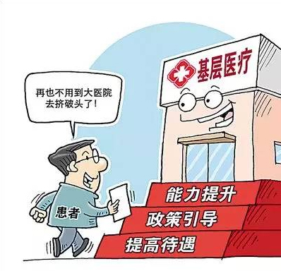 滨医改名中国康复大学_基层医改后医生收入