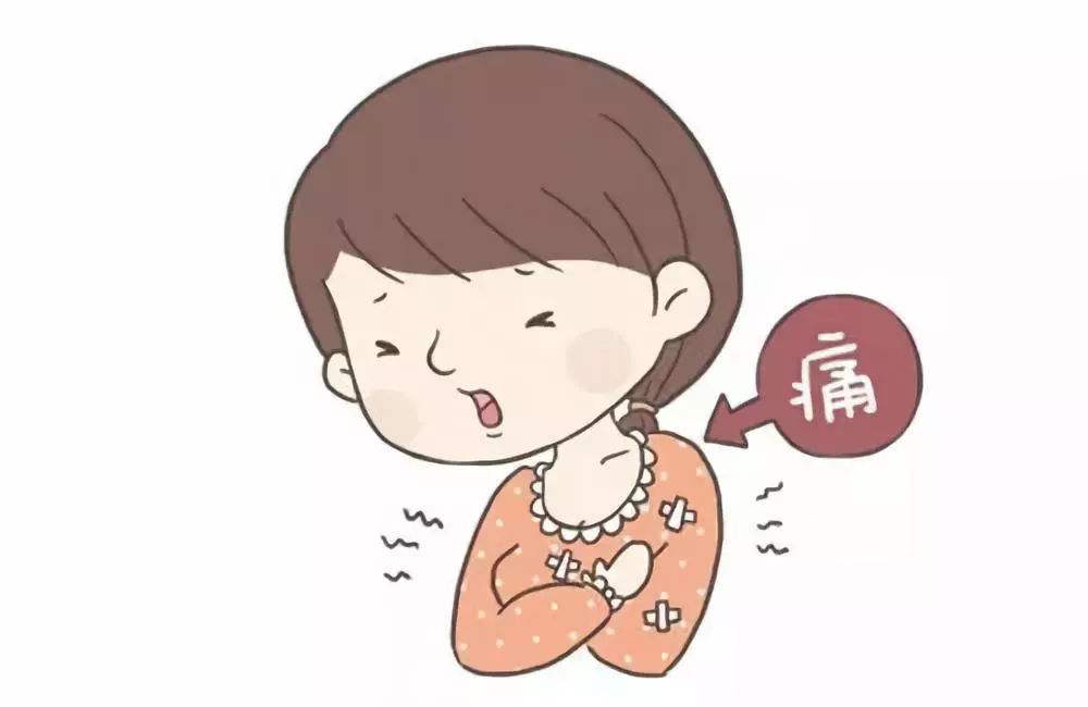 乳腺健康科普