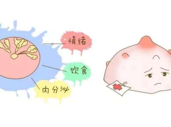 乳腺增生的治疗方法有哪些？