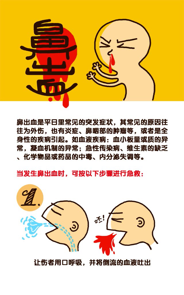 发表了博文《【急救】鼻出血的应急处理》